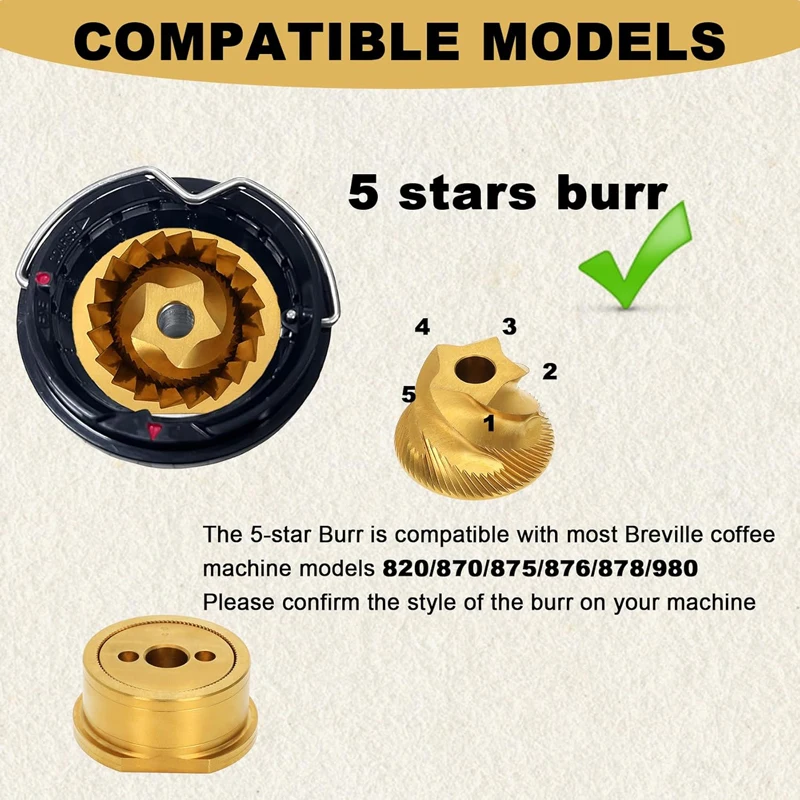 Pengganti Burr Grinder Kerucut - Breville Espresso Barista Touch ulasan dan harga